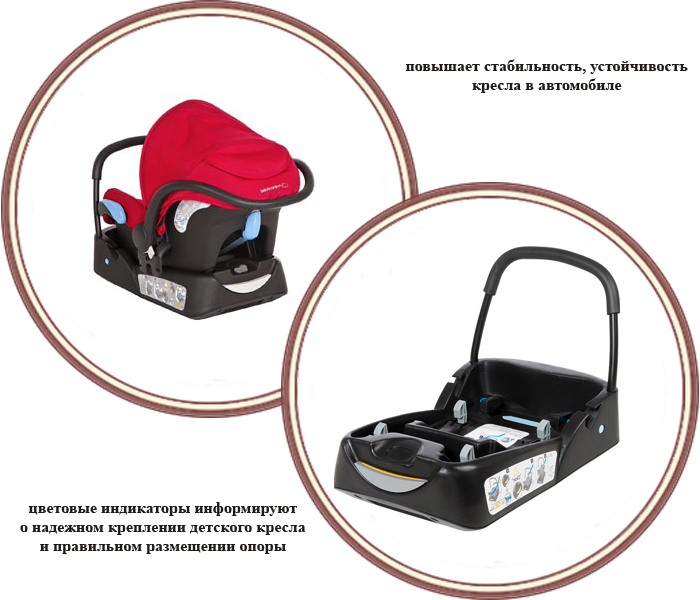 ���� ���� ��� ���������� Bebe Confort Streety Base (���� ������� ������ ����)